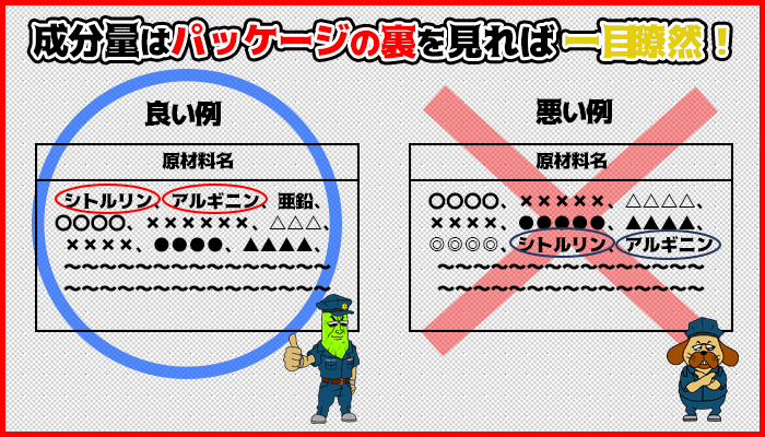 シトルリンやアルギニンの成分量はパッケージ裏の原材料を見れば一目瞭然の図