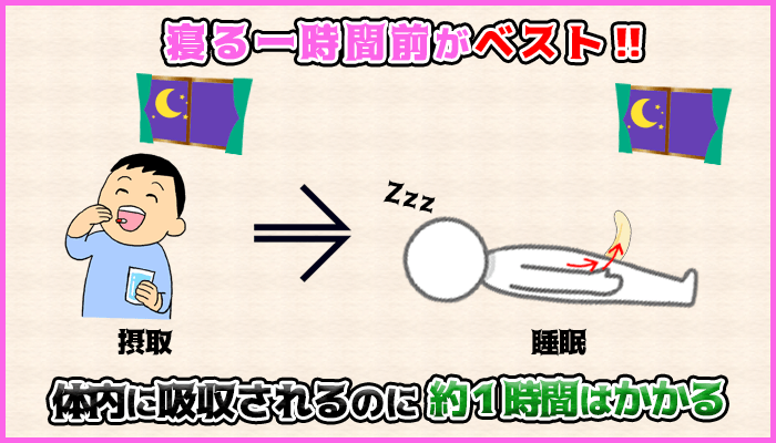 アルギニンを摂取するタイミングは就寝前がベストの図