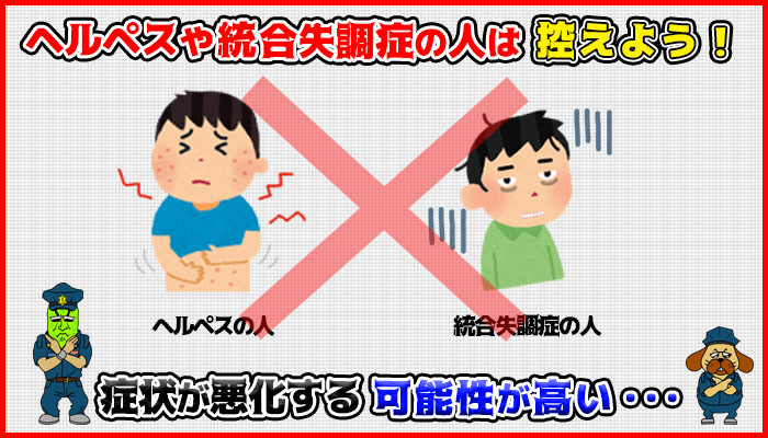 ヘルペスや統合失調症の人は症状が悪化する可能性があるのでアルギニンの摂取を控えるべきの図