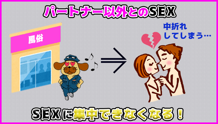 パートナー以外とのSEXはSEXに集中できなくなり中折れを引き起こすの図