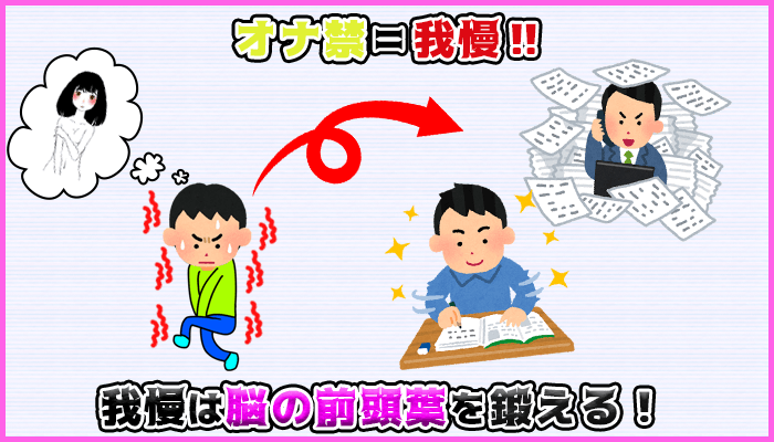 オナ禁すると集中力・記憶力が上がるの図