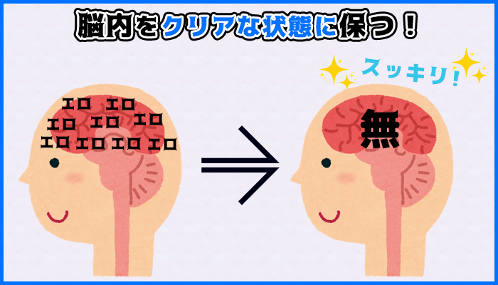 オナ禁を続けるには瞑想がオススメの図