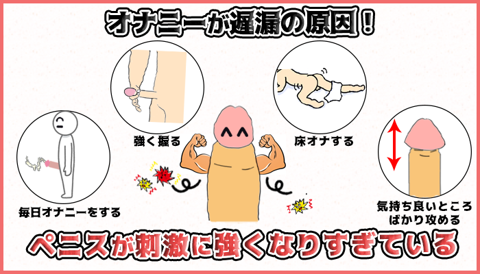 オナニーでペニスが刺激に強くなりすぎているのが遅漏の原因の図