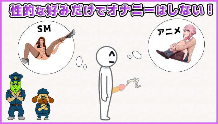 自分好みの性的な内容でオナニーしてはいけないの図