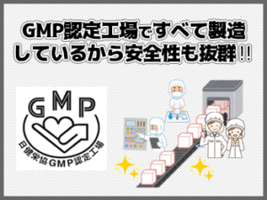 GMP　イラスト