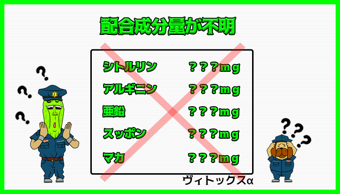 配合成分量が不明確